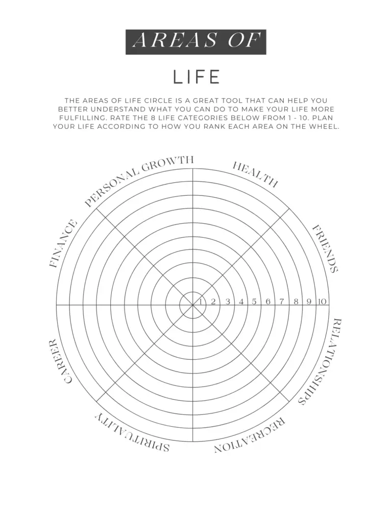 15 Free Life Planning Worksheets & Templates. - Third Bliss